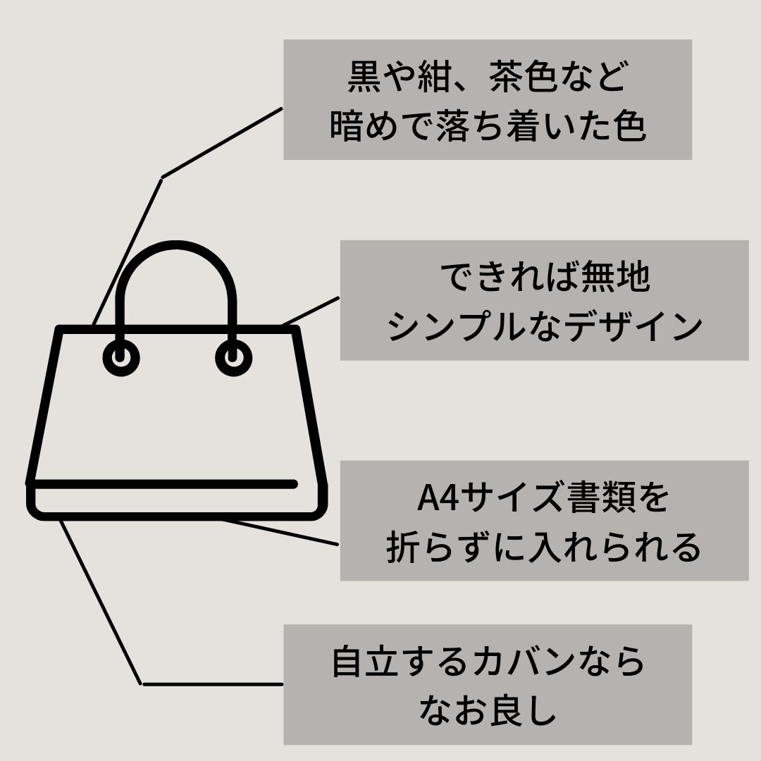 面接カバンがないとき何で代用する?対処法や男女別カバンの選び方も
