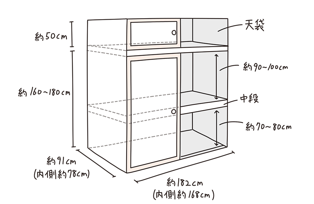 押し入れにリメイクシートを貼るだけで理想の空間が簡単に実現