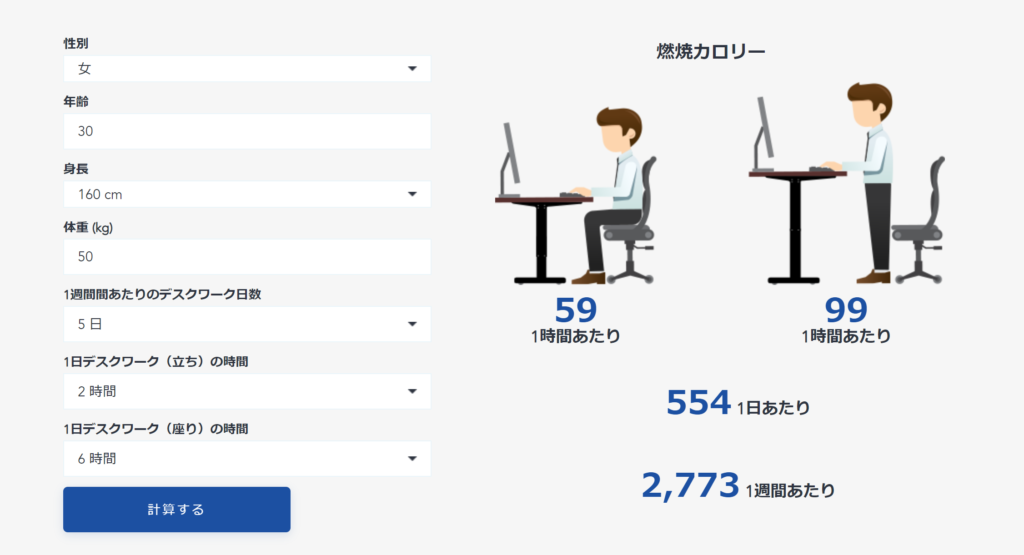 FlexiSpotの消費カロリー計算ページ