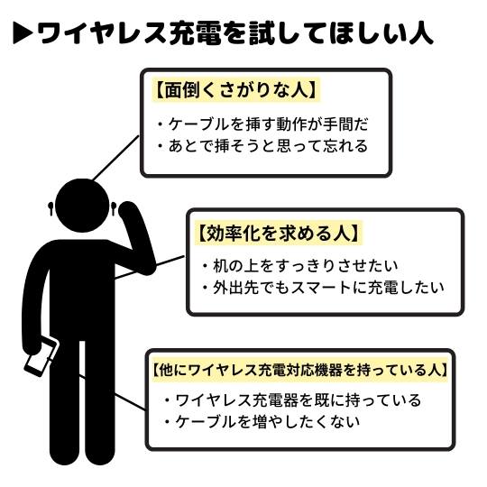 AirPodsのワイヤレス充電がおすすめな人の特徴